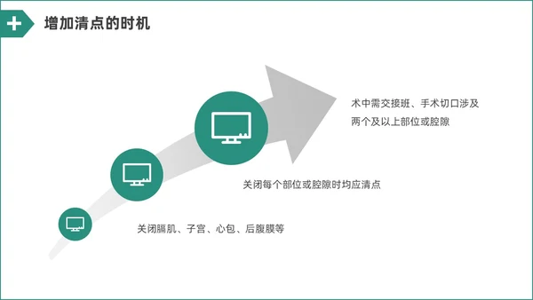 绿色水彩简约商务手术室护理培训PPT课件