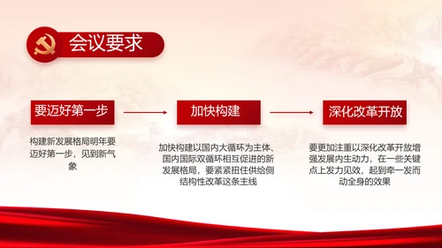党建党支部年终工作总结汇报PPT党课