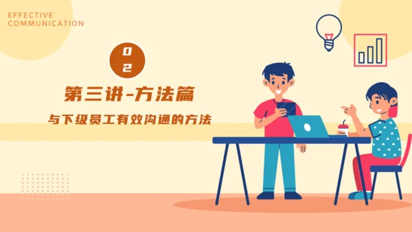 企业培训优秀管理者的有效沟通通用PPT模板