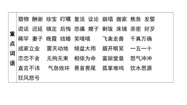统编版语文五年级上册第三单元核心知识梳理课件