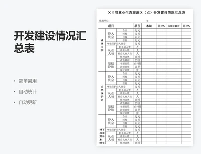 开发建设情况汇总表