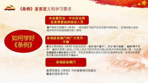 中国共产党中央委员会工作条例解读PPT