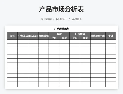 产品市场分析表