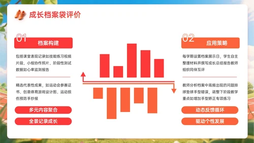 橙红色3D关于体育课教学计划PPT模板