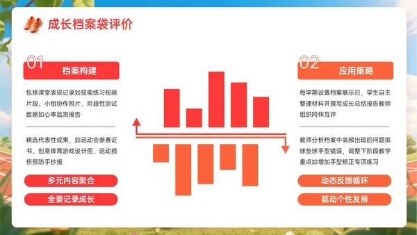 橙红色3D关于体育课教学计划PPT模板