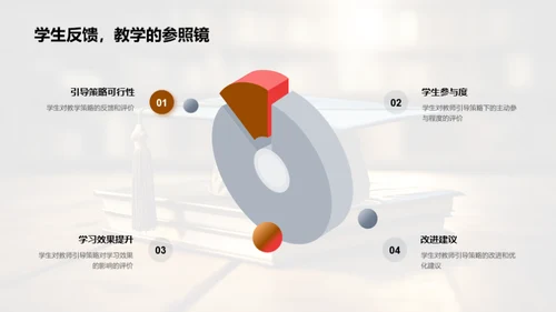 高一新生学习指南