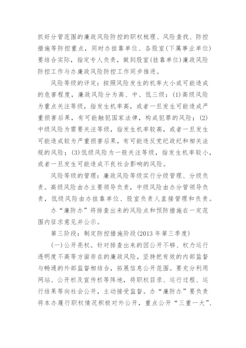 债务风险防范方案.docx