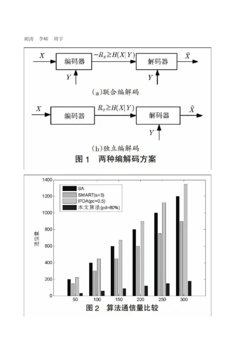 基于信源编码的数据融合隐私保护技术.docx