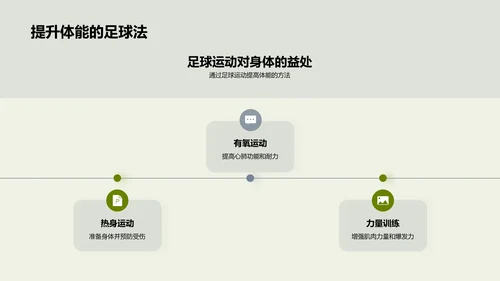 足球运动的魅力