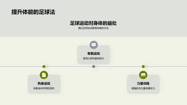 足球运动的魅力