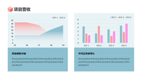 蓝色扁平风通用行业年终总结汇报PPT模板