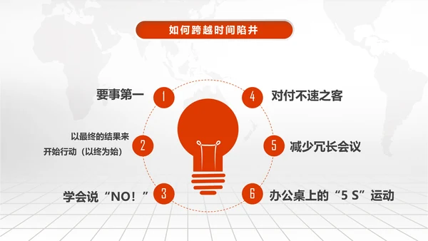 时间管理技巧PPT模板企业培训人力资源