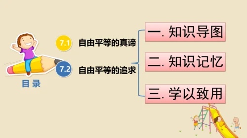 第七课  尊重自由平等 （复习课件19张PPT）