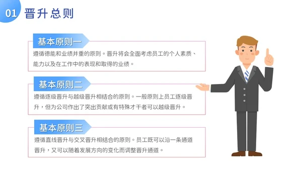 扁平风人才培养与晋升管理培训PPT模板