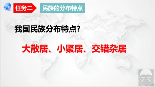 人教版地理八年级上册1.3《民族》课件（共25张PPT）
