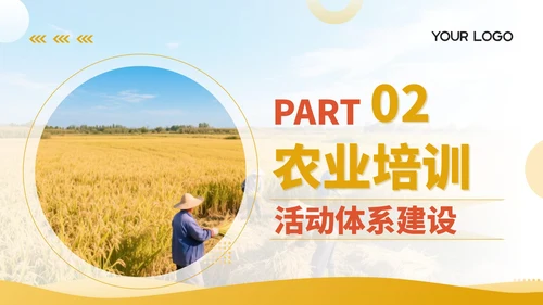 黄色商务风秋分农事活动农业培训活动PPT模板