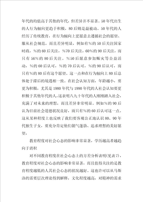 基于人口学变量研究的当代中国社会心态观察