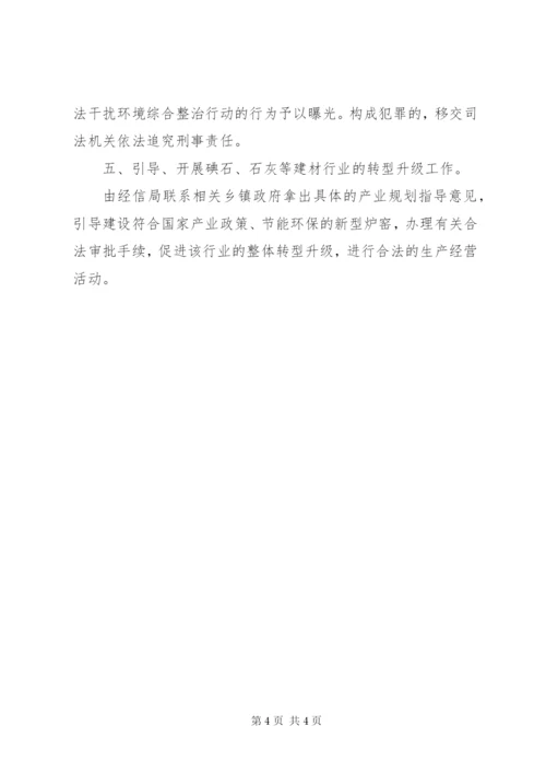 地区炉窑整顿指导方案.docx