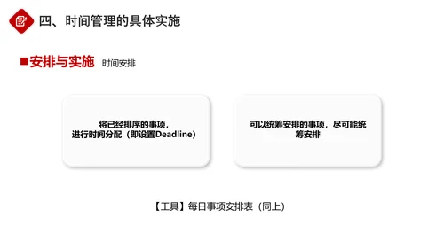 企业员工团队时间管理培训PPT课件