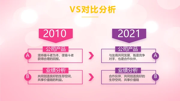 粉色卡通公司10周年庆ppt活动策划方案