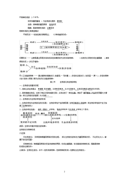 高中生物必修二第七章现代生物进化理论知识点