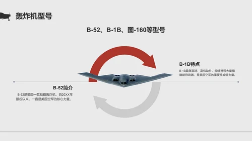 灰色商务风飞机型号科普介绍PPT模板