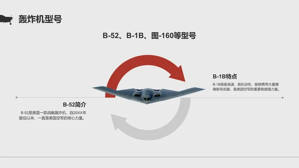 灰色商务风飞机型号科普介绍PPT模板