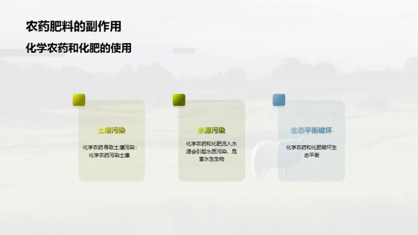 简约风农林牧渔总结汇报PPT模板