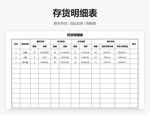 销售明细表