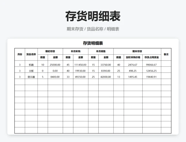 销售明细表
