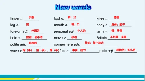 Module 11 Unit 2 教学课件-外语教研版中学英语七年级下