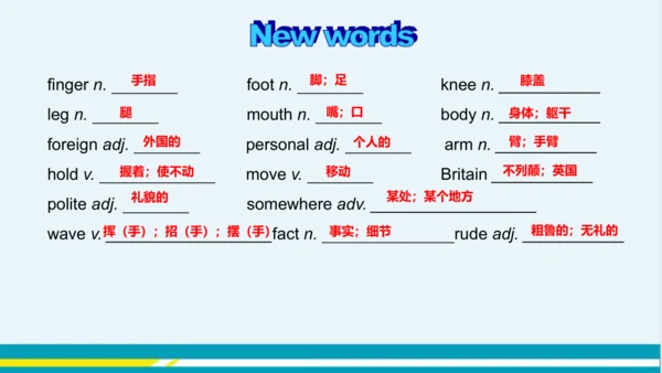 Module 11 Unit 2 教学课件-外语教研版中学英语七年级下