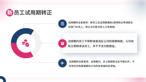 商务大气企业人事管理制度员工培训通用PPT模板