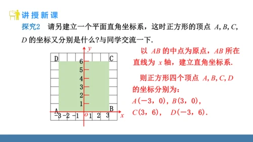 9.1.2 用坐标描述简单几何图形 课件（共15张PPT）