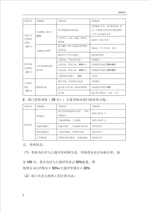 项目负责人绩效考核办法