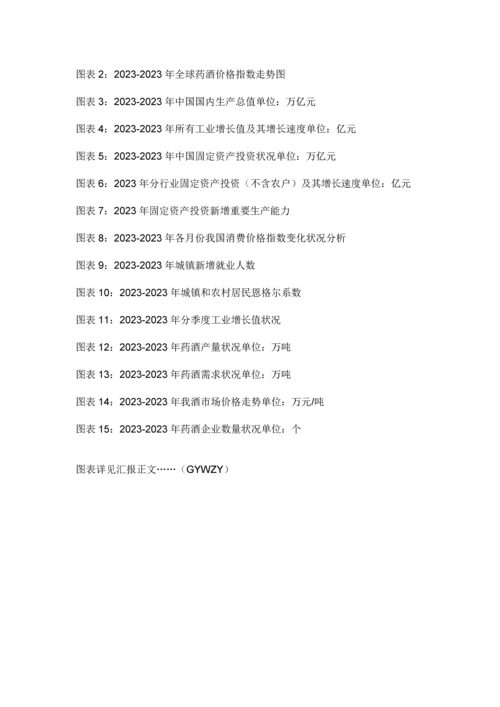 中国药酒市场分析报告市场行情监测与发展战略规划.docx