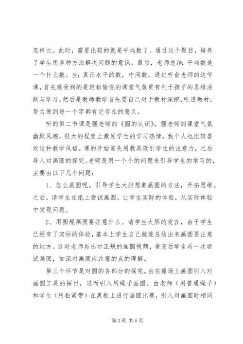 全国小学数学教学研讨会的学习心得体会.docx