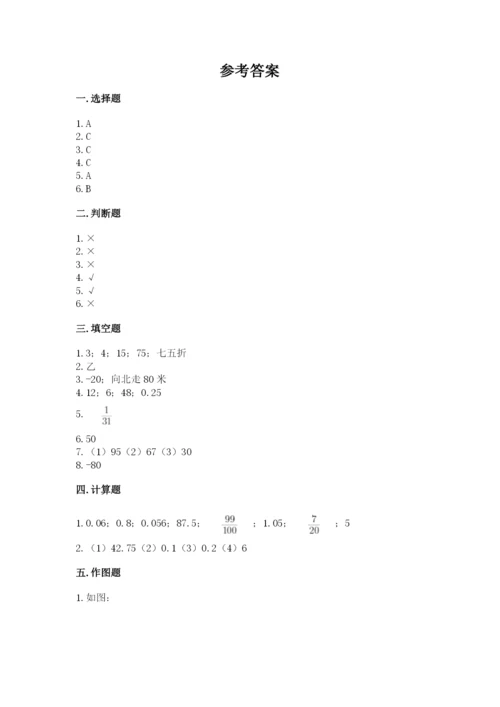 隆德县六年级下册数学期末测试卷及精品答案.docx