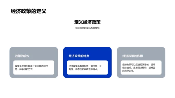 经济政策分析报告PPT模板