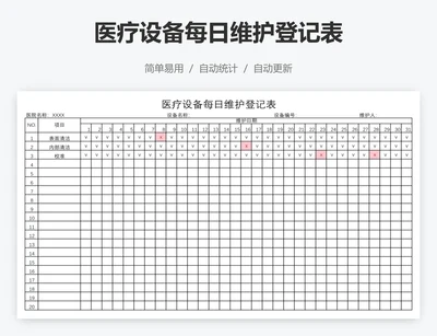 医疗设备每日维护登记表