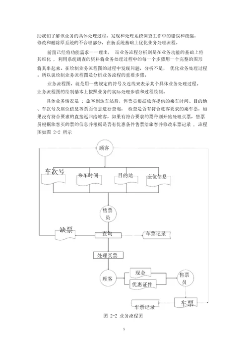 汽车站售票管理信息系统