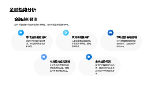 金融业绩月报PPT模板