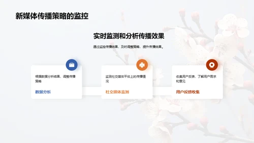 立春节气新媒传播