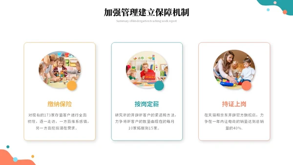 简约多彩活泼幼儿园工作汇报幼师工作总结报告ppt模板