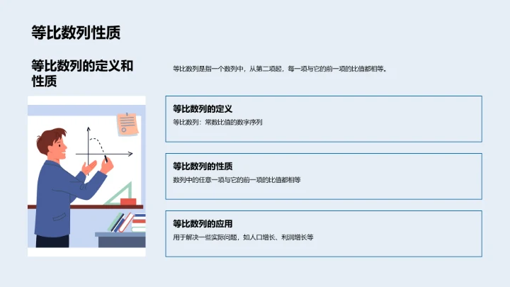 数学知识点预习讲解PPT模板
