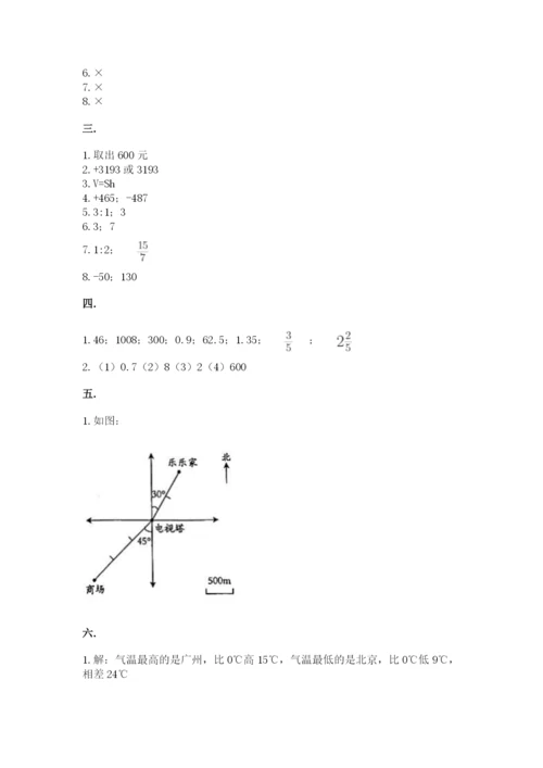 人教版数学六年级下册试题期末模拟检测卷及参考答案【基础题】.docx