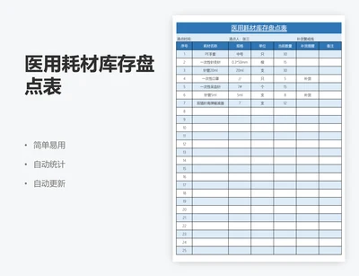医用耗材库存盘点表