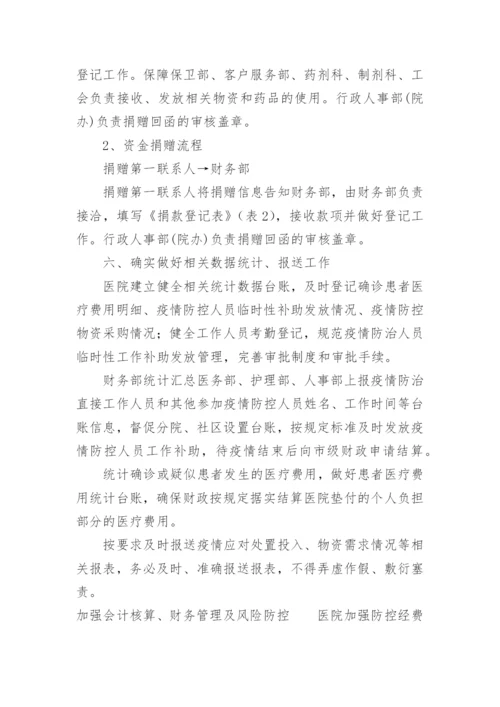 医院疫情防控物资管理制度.docx