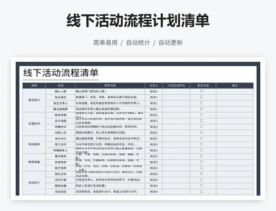 线下活动流程计划清单
