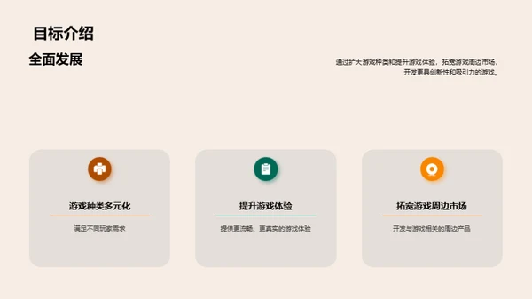 游戏行业的新征程